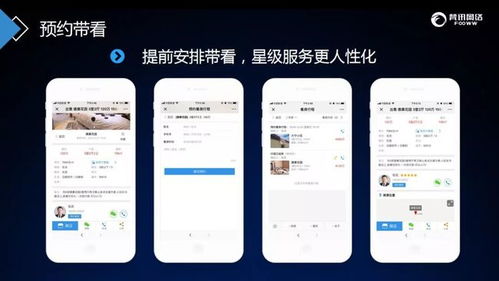 房產(chǎn)經(jīng)紀(jì)人破局之道 物業(yè)管理系統(tǒng)——降低獲客成本、提升效率的秘密武器